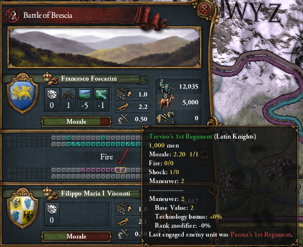 Europa Universalis 4 : les combats