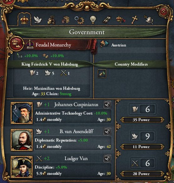 Europa Universalis 4 : les gouvernements