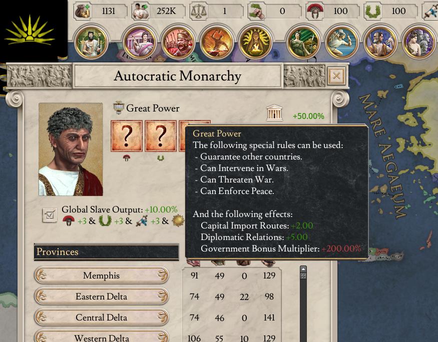 Imperator Rome : Egypte grande puissance