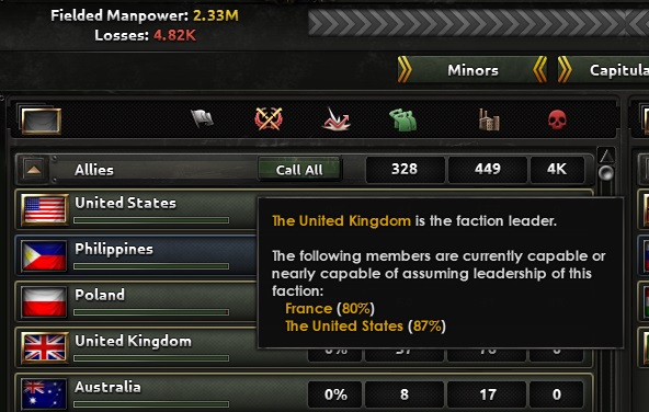 HoI4, Dev Diary 40 : changement de leader
