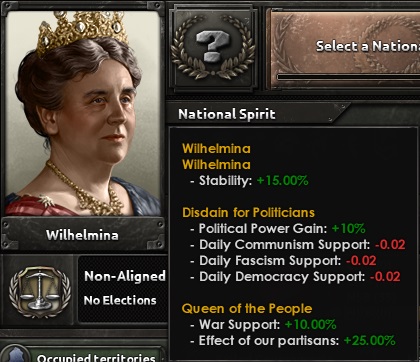 hoi4_dd_46_whilhemina