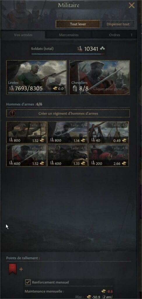 La composition d'une armée