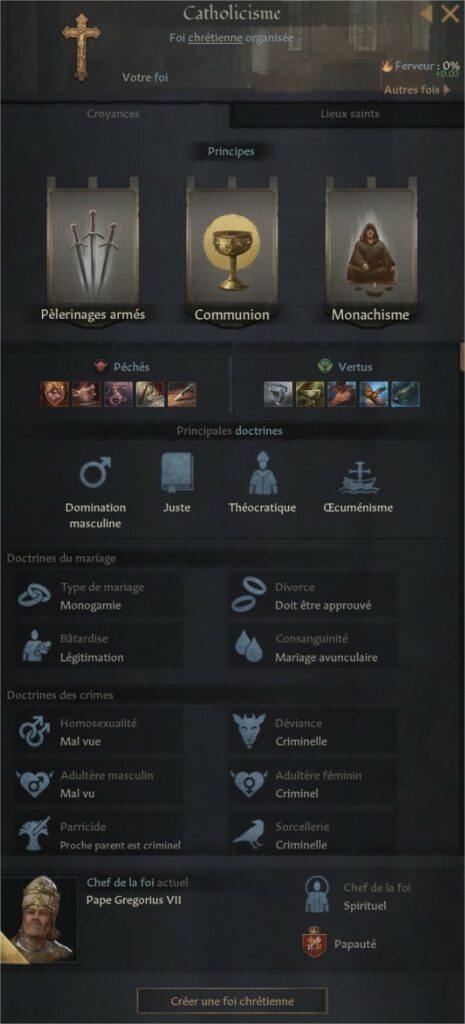 La religion dans Crusader Kings 3